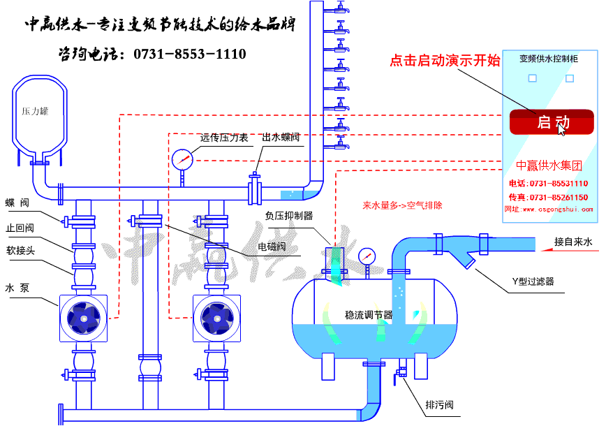 管網疊壓供水設備工作原理 管網疊壓供水設備工作原理