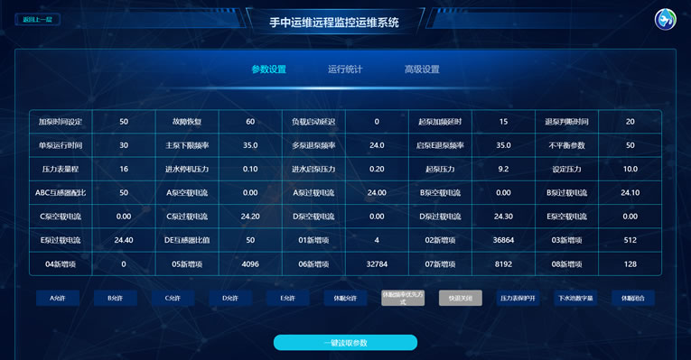 二次供水設(shè)備遠(yuǎn)程監(jiān)控系統(tǒng)參數(shù)設(shè)置 二次供水設(shè)備遠(yuǎn)程監(jiān)控系統(tǒng)參數(shù)設(shè)置